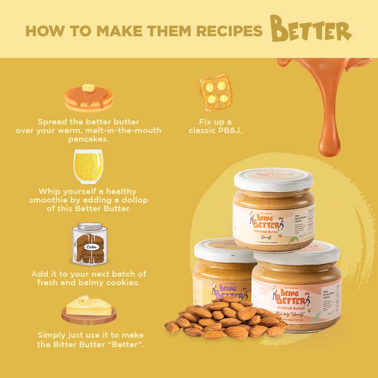 Being Better Peanut, Almond Butters and Chocolate Spreads are versatile spreads and can be used in variety of recipes. Spread, Dip, Dunk, Blend.